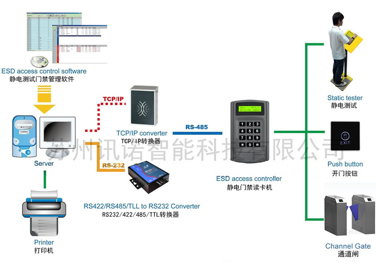 ݁lESDoT(mn)_ESDoT(mn)ϵy