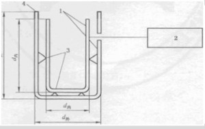 GB12014-2009 o늷˜_ESDoT(mn)ϵy