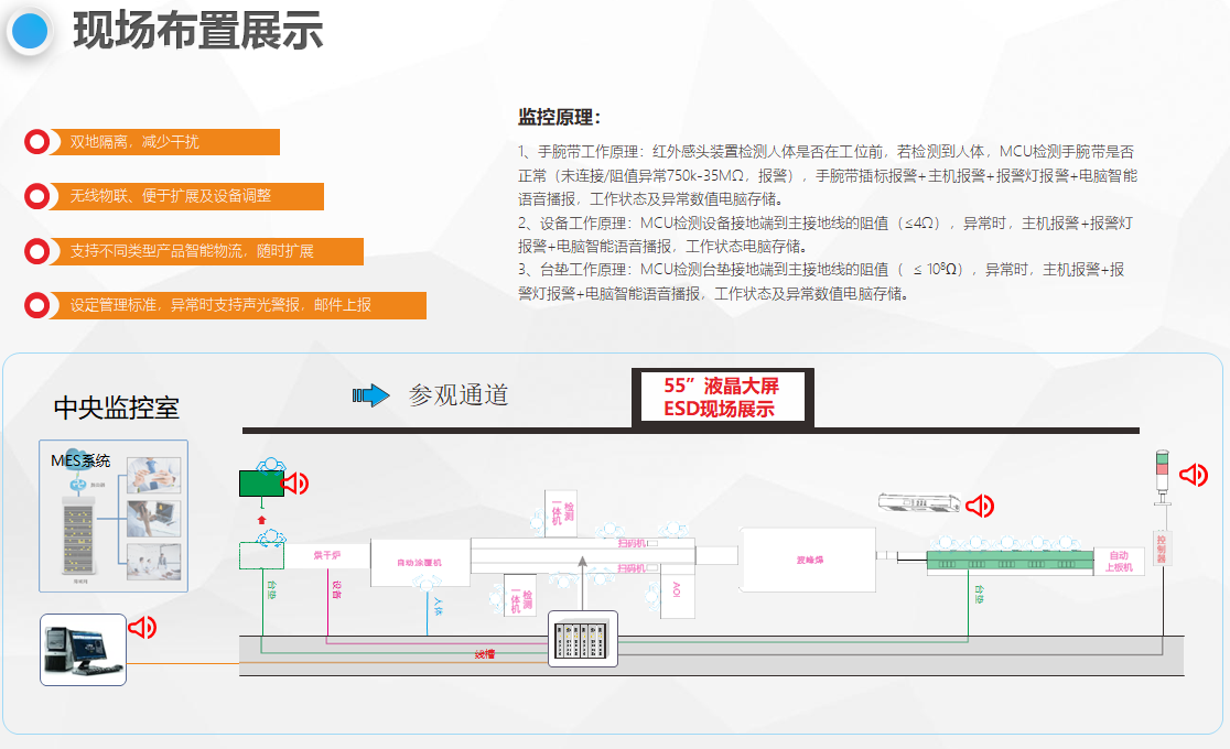 ESDoھ(xin)Oϵy_ESDoT(mn)ϵy