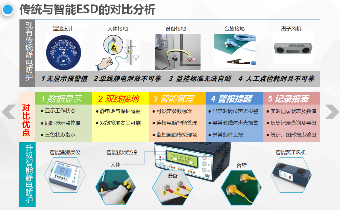 ESDoھ(xin)Oϵy_ESDoT(mn)ϵy